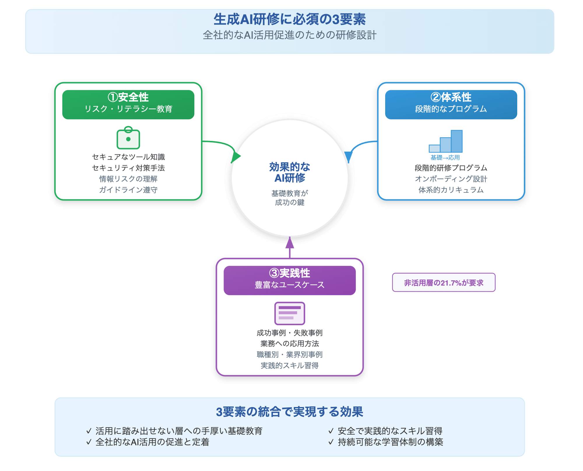スクリーンショット 2025-09-12 7.17.07